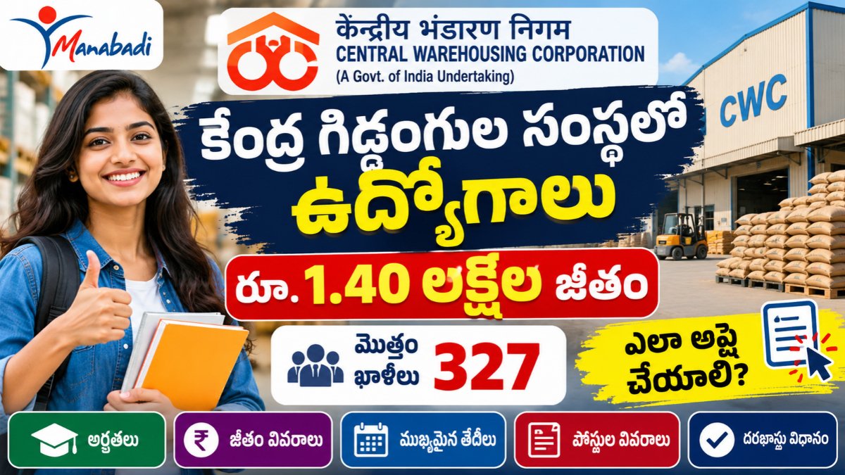 కేంద్ర గిడ్డంగుల సంస్థలో ఉద్యోగాలు, రూ.1.40 లక్షల జీతం | CWC Recruitment 2026 | Manabadi 1 CWC Recruitment 2026 – 327 Assistant Manager and Junior Executive Jobs Manabadi