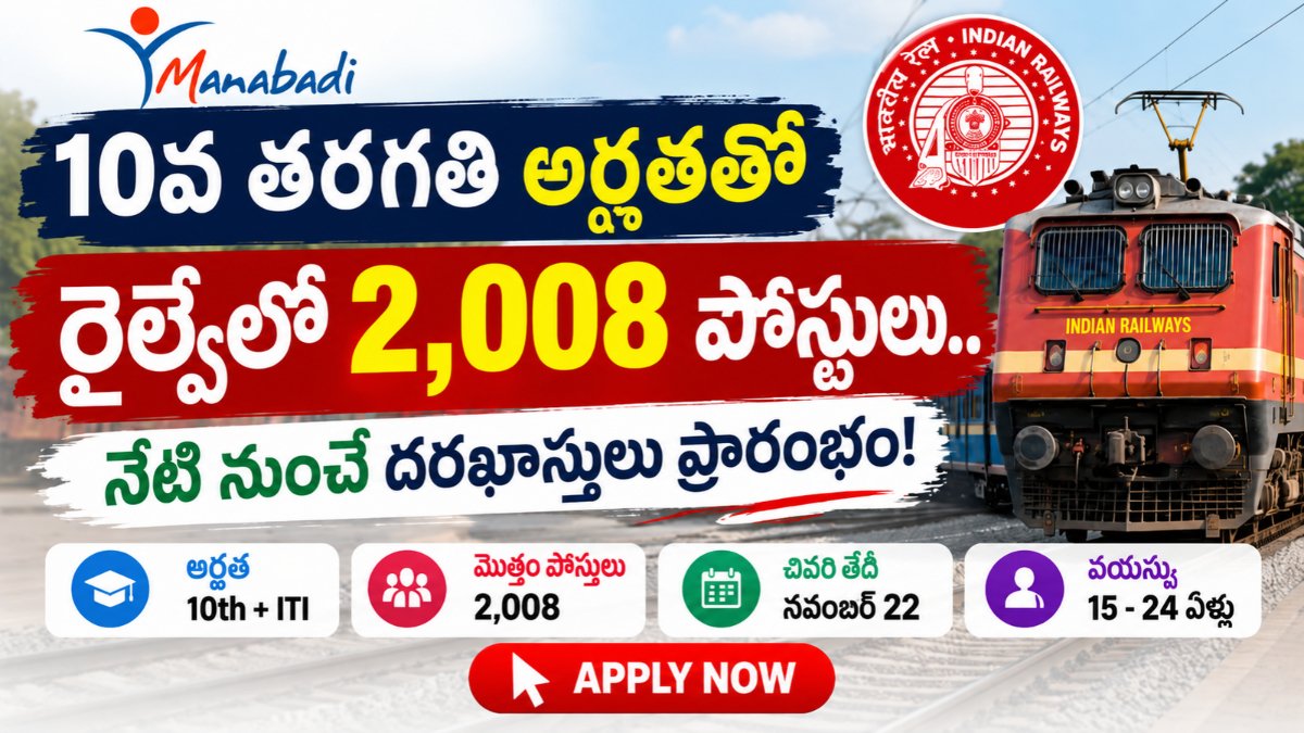 RRC NWR Apprentice Recruitment 2026 – 2,008 Railway Apprentice Posts for 10th Pass and ITI Candidates