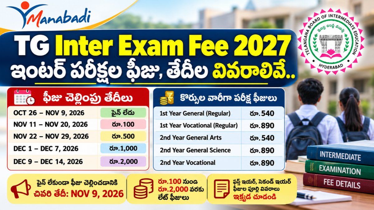 TG Inter Exam Fee 2027: ఇంటర్ ఫీజు తేదీలు విడుదల | Manabadi 1 TG Inter Exam Fee 2027 Telangana Intermediate Fee Dates Manabadi